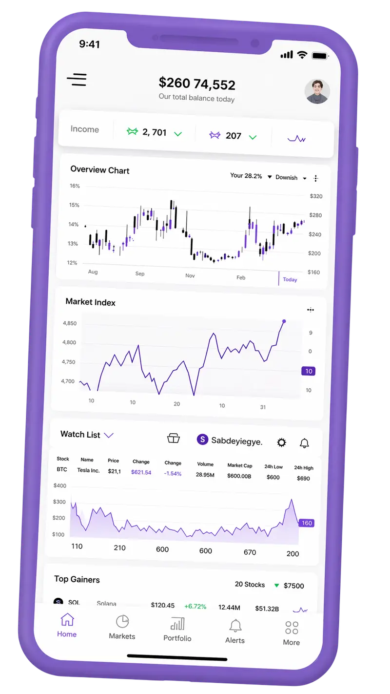 Frei Bürgungsnis — plateforme de trading sur mobile